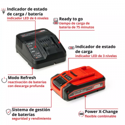 STARTER KIT 18V 4,0Ah PLUS PXC EINHELL - SUMINISTROS CÁMARA